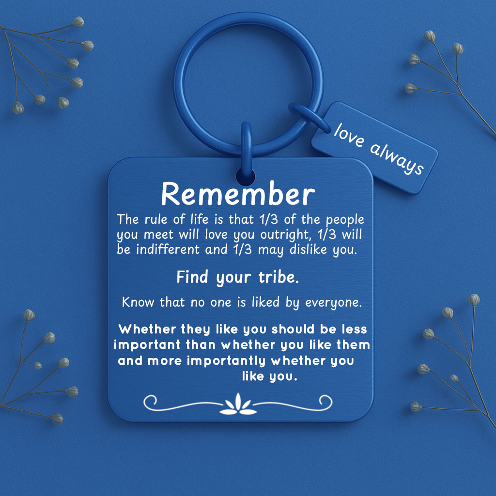 being liked blue